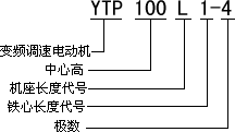 YTP(YVP)系列变频调速三相异步电动机
